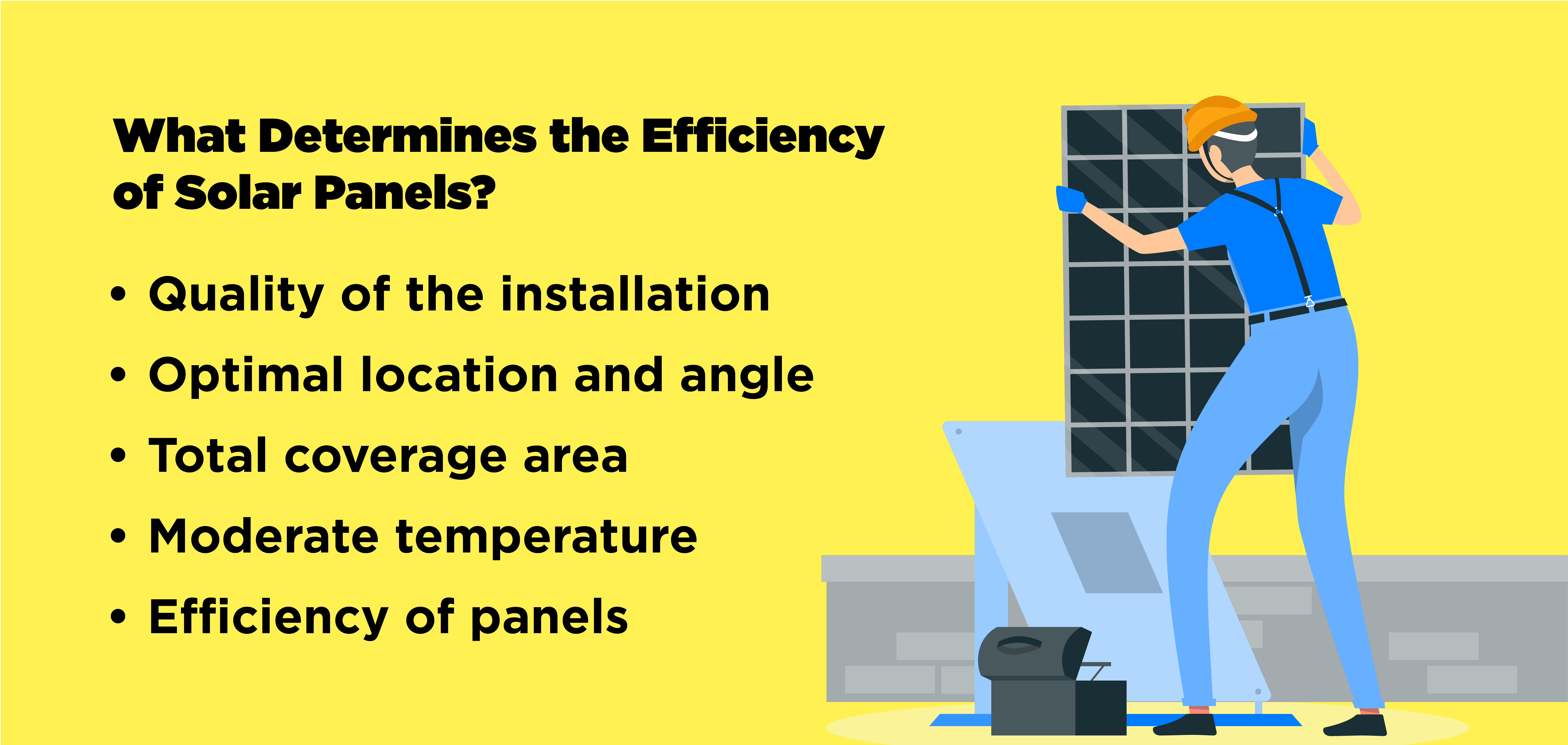 Efficiency of solar panels